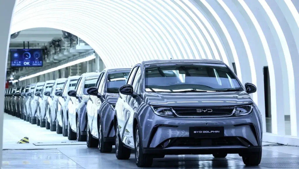 Electric Car Sales