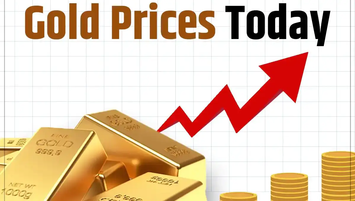 gold price update
